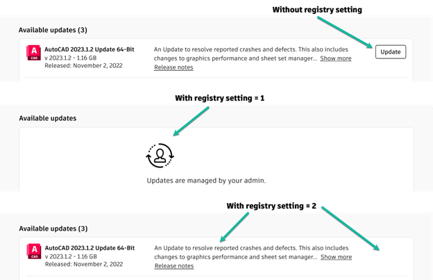 Users with and without registry settings