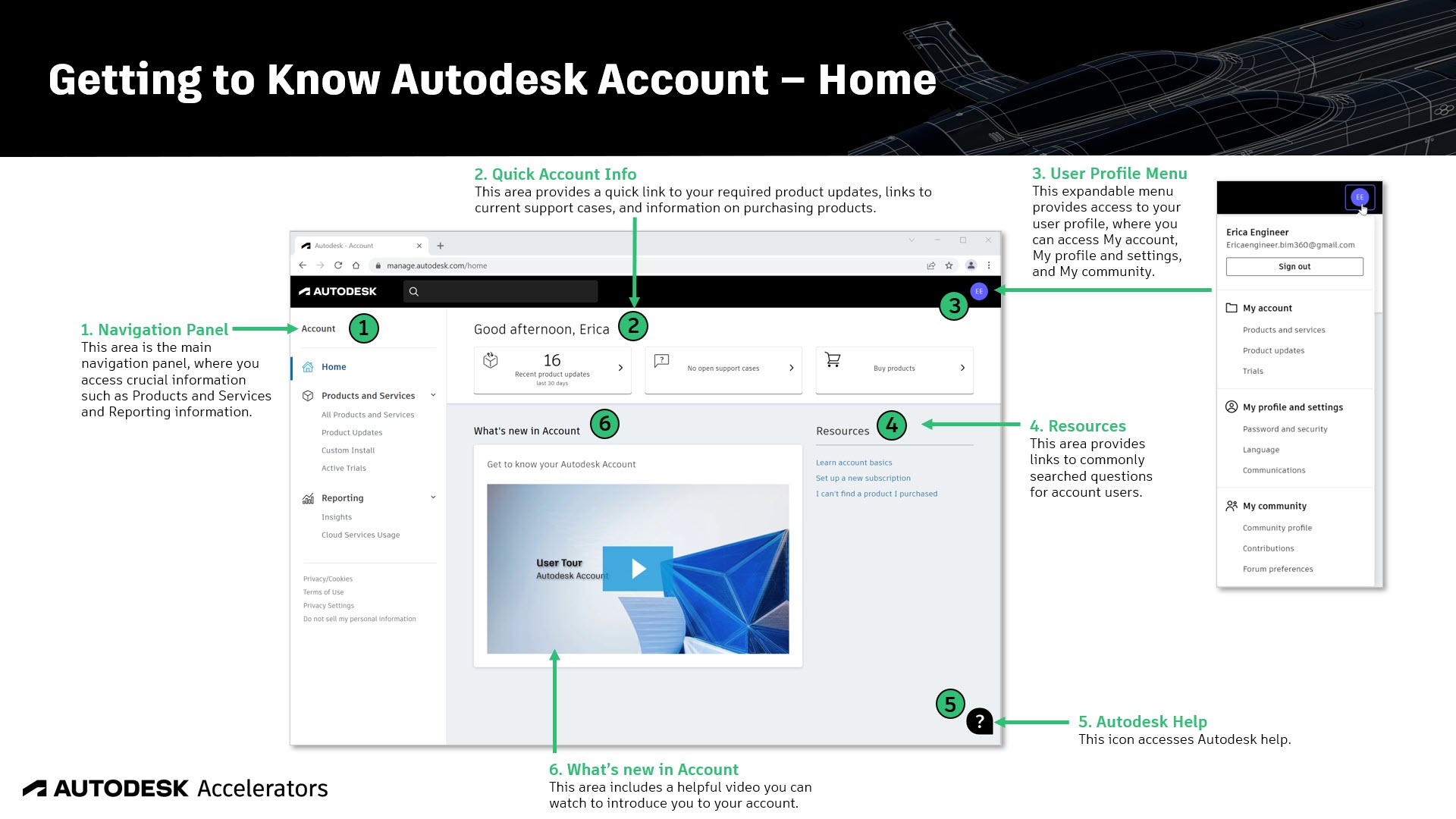 Assist users in understanding their Autodesk Account | Autodesk