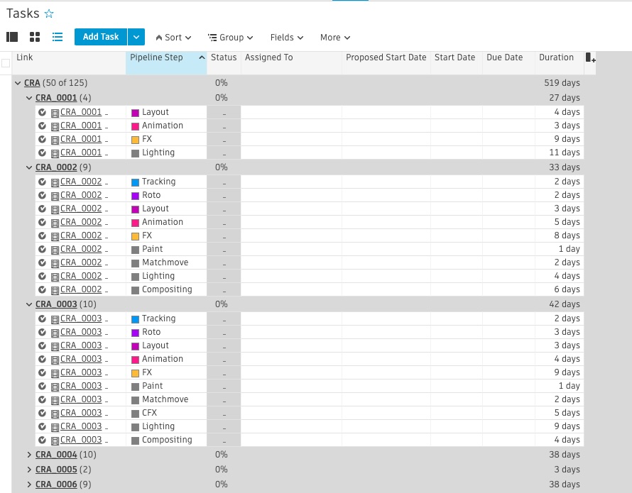 Tasks are grouped by shot and then by sequence