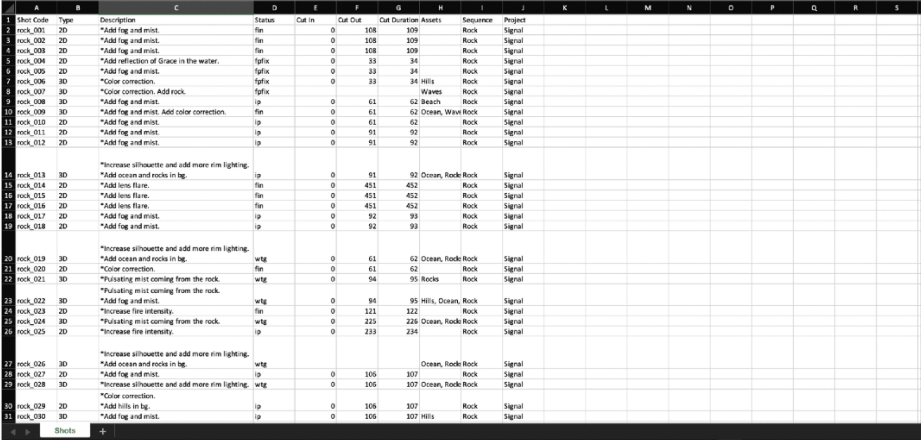 Entity table