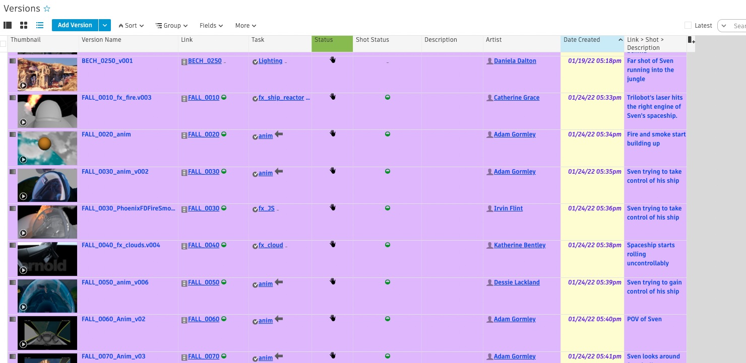 All rows formatted