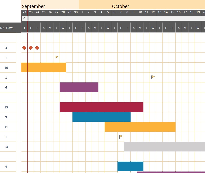 Success Plan: Factory Simulation for Manufacturing - Download this ...