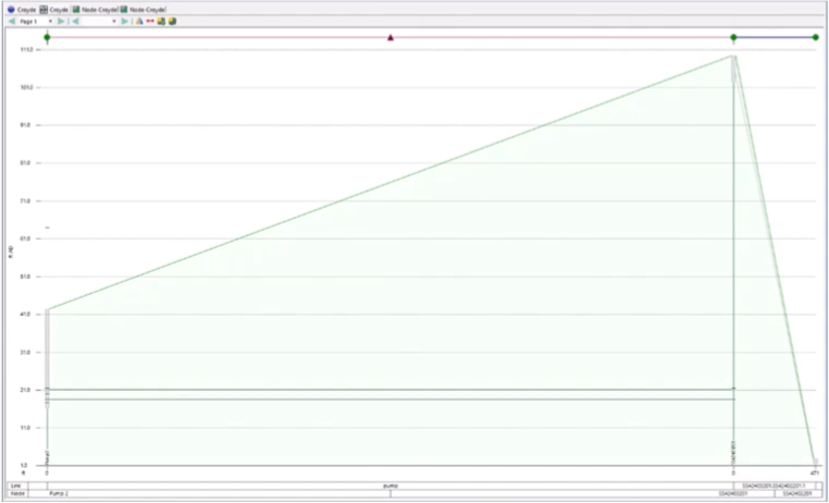 An example of an InfoAsset Manager report.