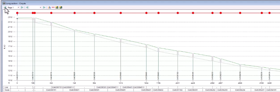 The Long Section window, showing both the X- and Y-axis and asset labels.