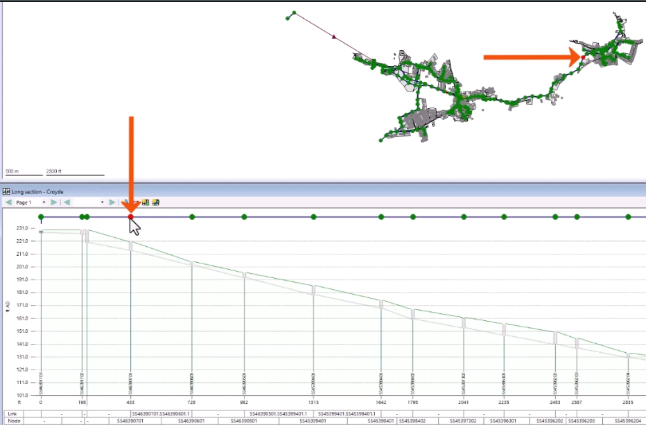 In the Long Section window, the strip plan, with a single node selected, and called out with a red arrow. In the GeoPlan, the corresponding node selected, and called out with a red arrow.