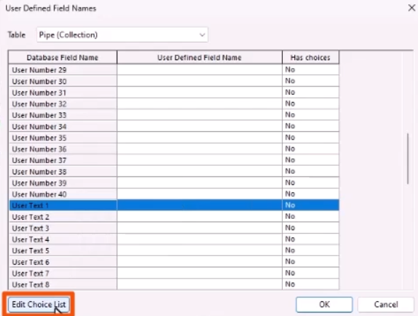 The User Defined Field Names dialog, with the User Text 1 row selected, and Edit Choice List being selected and highlighted in red.