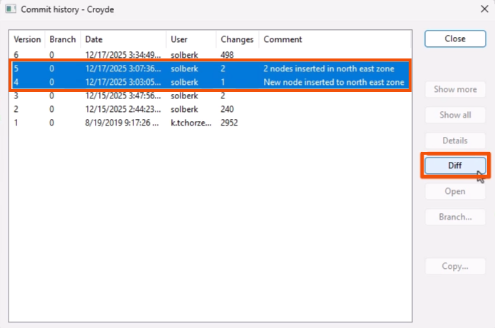 The Commit history dialog, with two versions of the network selected and highlighted in red, and Diff being selected and highlighted in red.