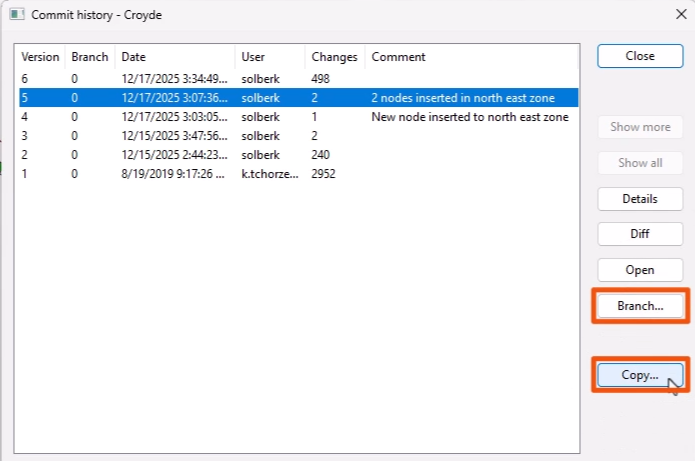 The Commit history dialog, with Branch and Copy highlighted in red.