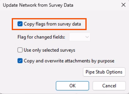 The Update Network from Survey data dialog, with Copy flags from survey data selected and highlighted in red.