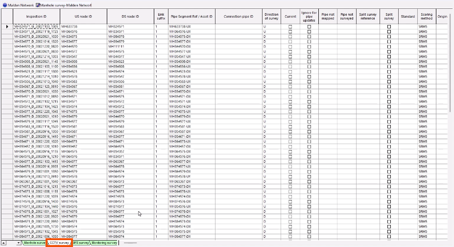 The New surveys grid window, with the CCTV survey tab selected and highlighted in red.