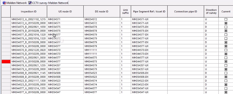 The surveys window with the data sorted in ascending order by the US node ID column.