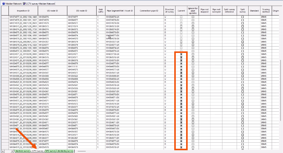 A survey grid window, with the CCTV Survey tab selected and called out with a red arrow, and in the Current column, rows with an X highlighted in red.