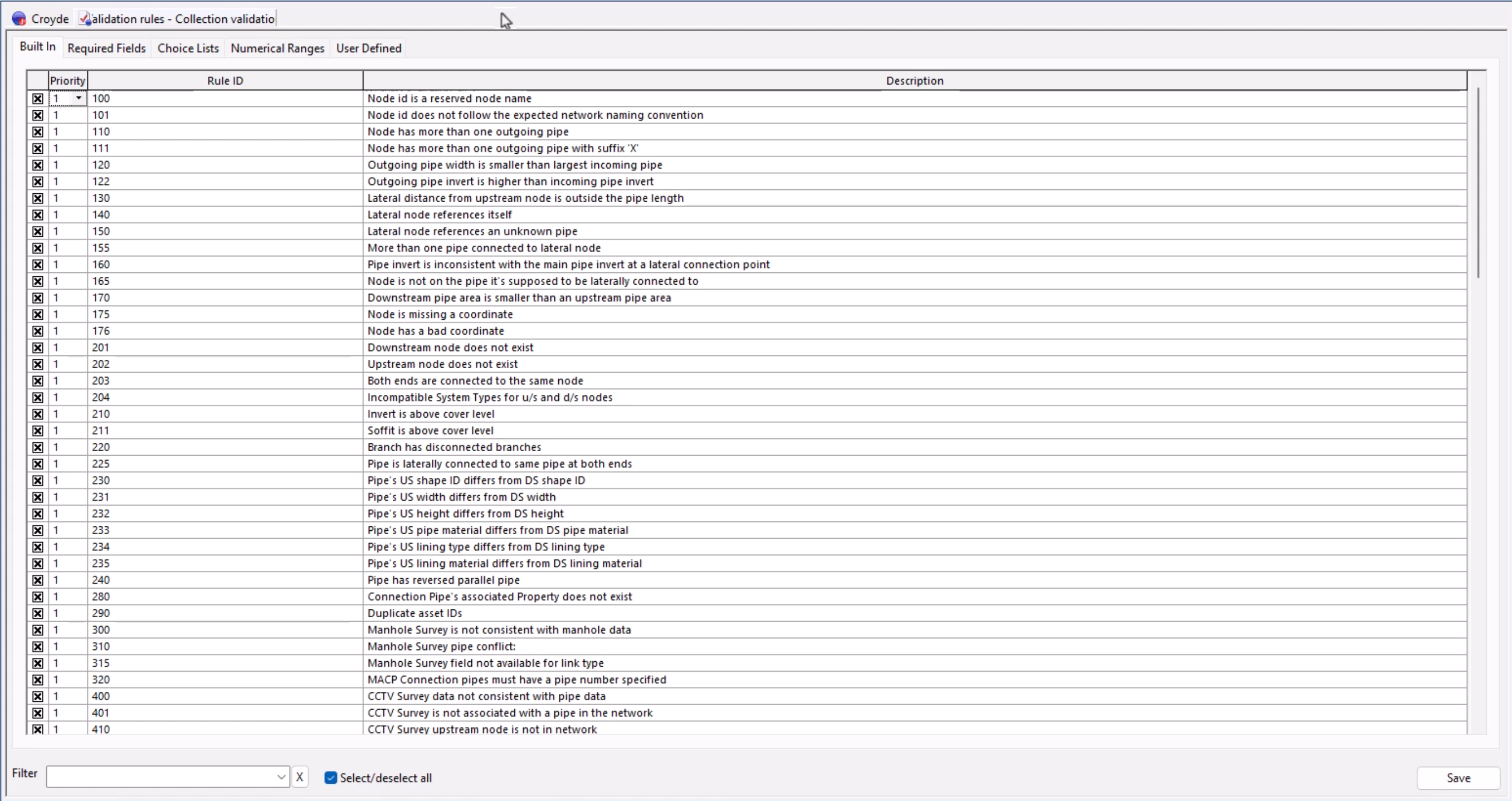 In the Validation Editor, a table of parameters for the validation object.