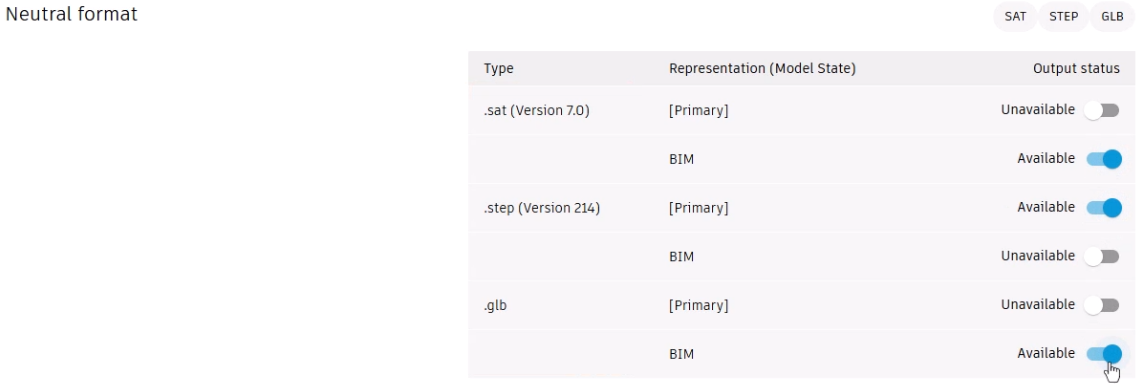 The Neutral format representations, with the BIM representation for SAT and GLB set to Available, and the [Primary] representation for STEP set to Available.