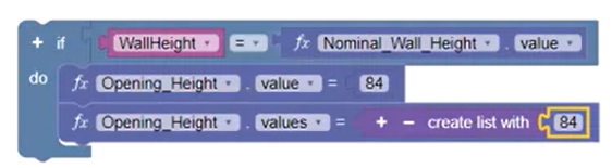 In the If Do block, the added Create list with statement shows a single value of 84.