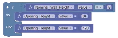 The If Do Else block with parameters and values applied for this example.