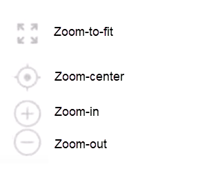 The icons for the Zoom-to-fit, Zoom-center, Zoom-in, and Zoom-out tools, with labels.