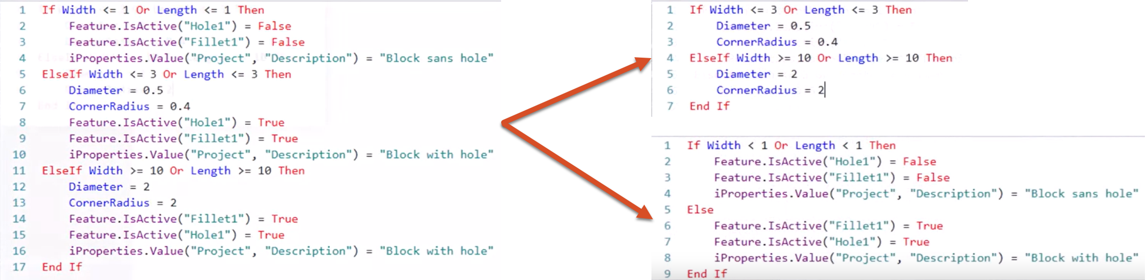 On the left, a single Inventor rule, and on the right, the rule restructured into two separate rules: an input rule and a model rule.