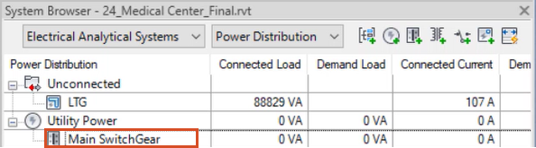 In the System Browser, the newly added bus renamed to Main SwitchGear and highlighted in red.