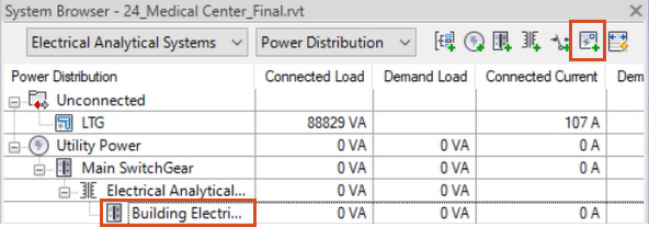 In the System Browser, a newly added element named Building Electrical Panel highlighted in red, and in the toolbar, Add Equipment Load selected.