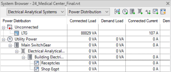 In the System Browser, newly added equipment loads appear in the hierarchy under the element.