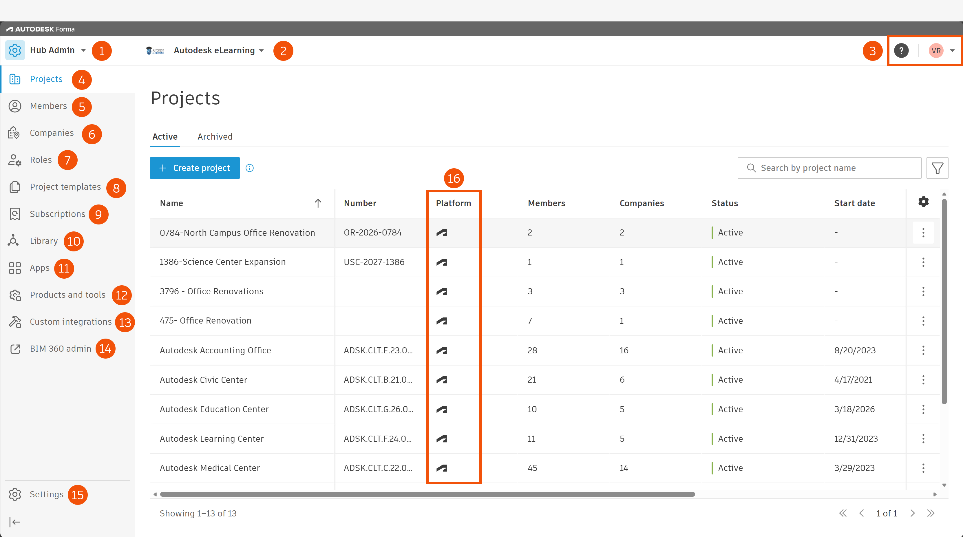 Annotated Hub Administration interface showing the product picker, project picker, navigation tools, settings, and platform icons.