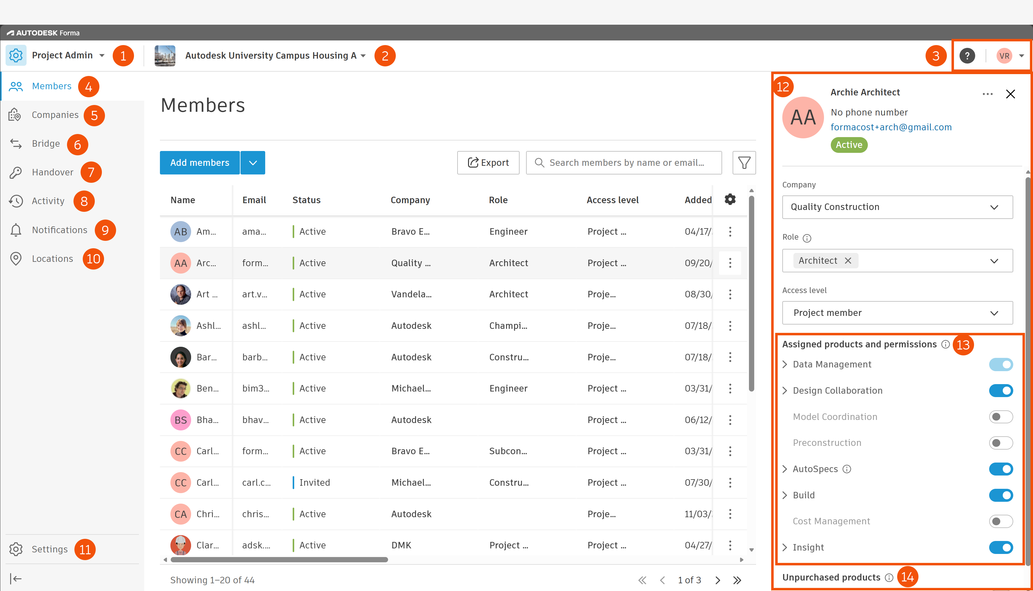 Annotated Project Administration interface showing project navigation, member settings, assigned products and permissions, and unpurchased products.
