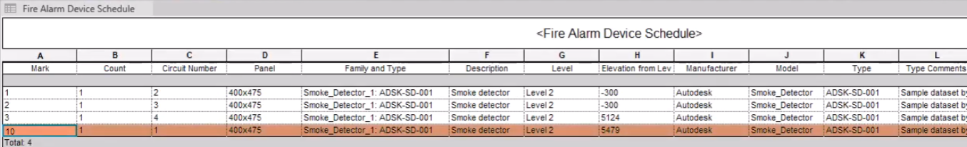 In the Fire Alarm Devices Schedule, the connector placed in the model and added to a circuit is listed as the fourth device, including panel details.