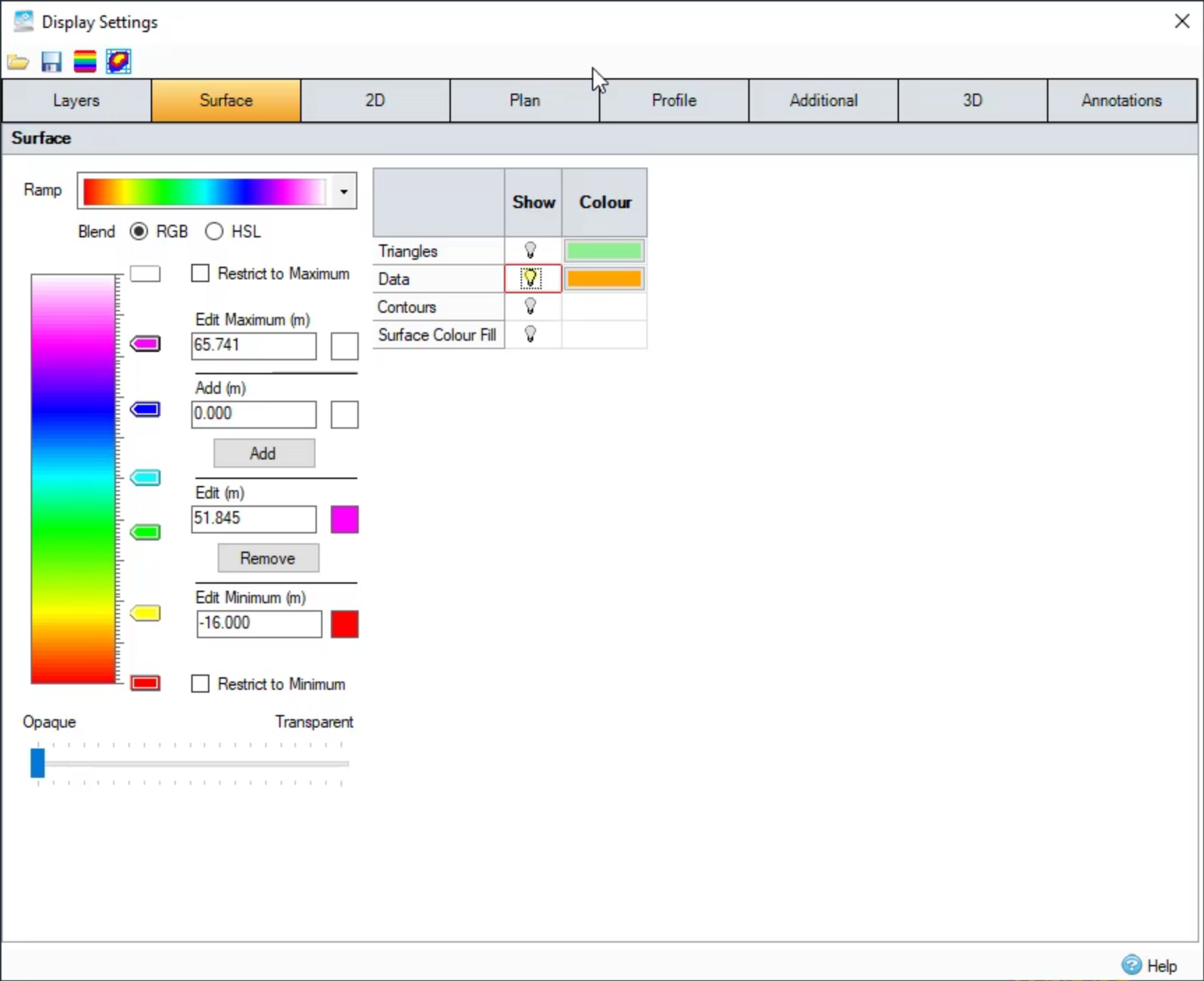 The Display Settings dialog box with settings configured so that Surface Color Fill is off, and Data is on.