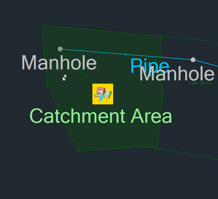 The Catchment Area polygon completed and highlighted.