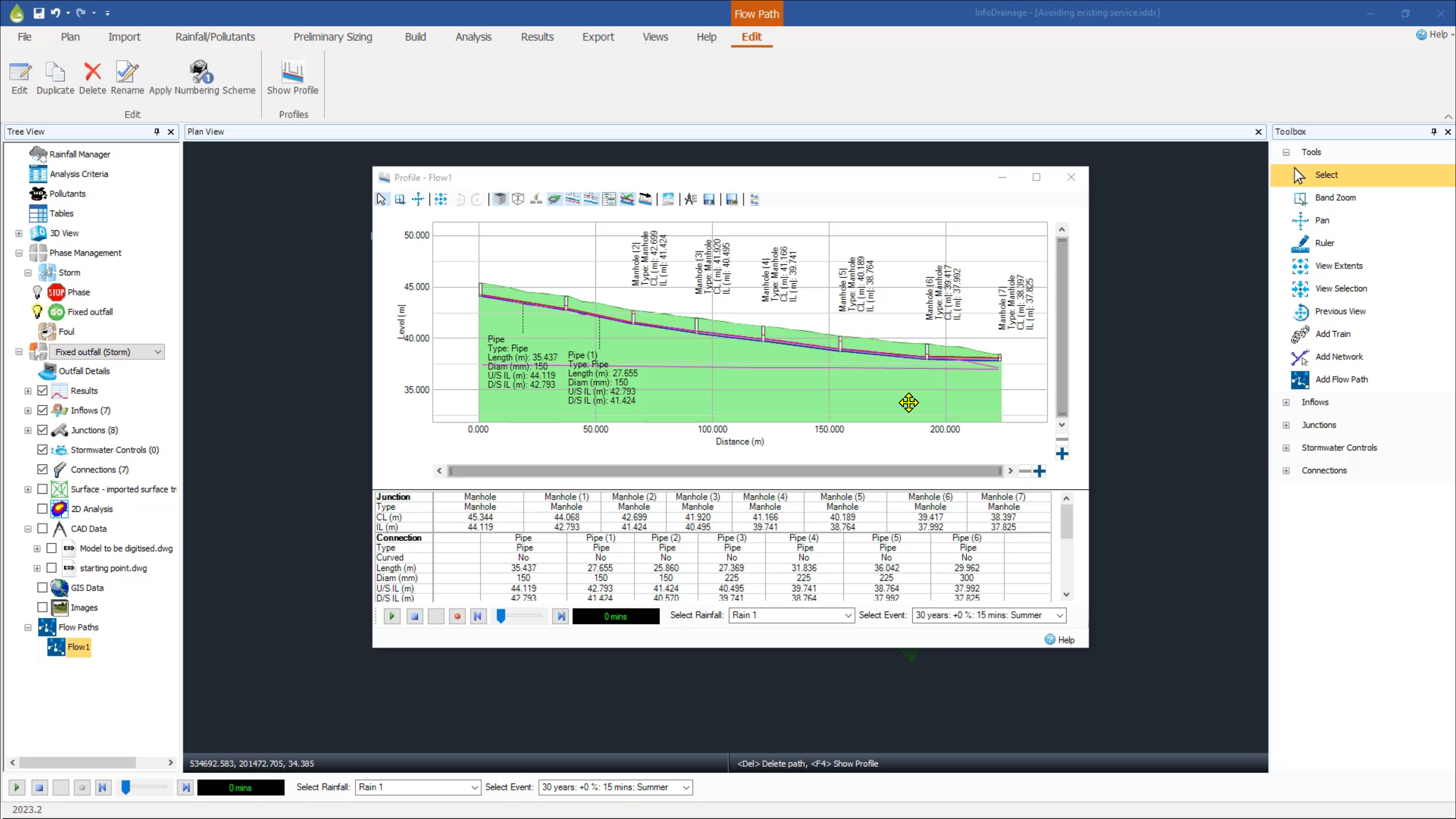 The InfoDrainage interface with the Profile – Flow1 dialog box open in front of the Plan View, which shows an example profile view of a flow path.