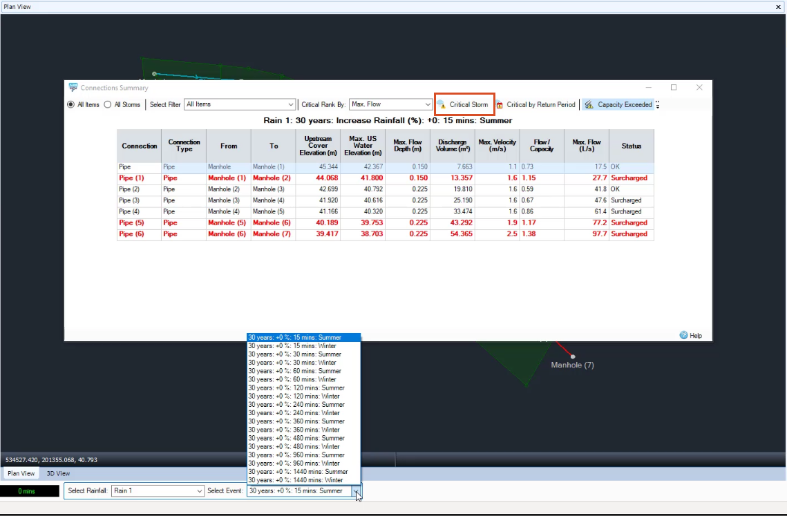 The Plan View in the background, with the Connections Summary report in the foreground. The Critical Storm button is highlighted. At the bottom, the Select Event drop-down has been expanded and the entire list of 18 storms is showing.