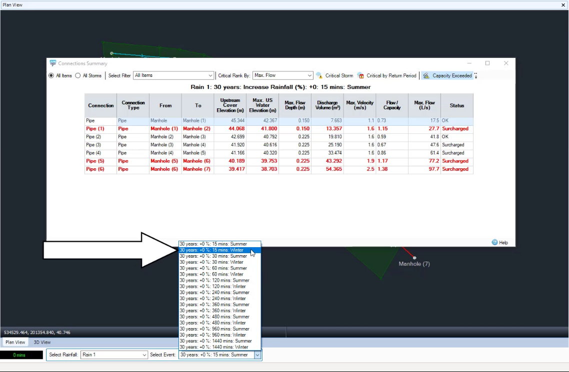 The Plan View in the background, with the Connections Summary report in the foreground. The Capacity Exceeded button is highlighted. At the bottom, the Select Event drop-down has been expanded and the 30-year, 15-minute storm is being selected.