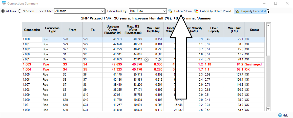 The Connections Summary dialog box with Critical Storm called out.