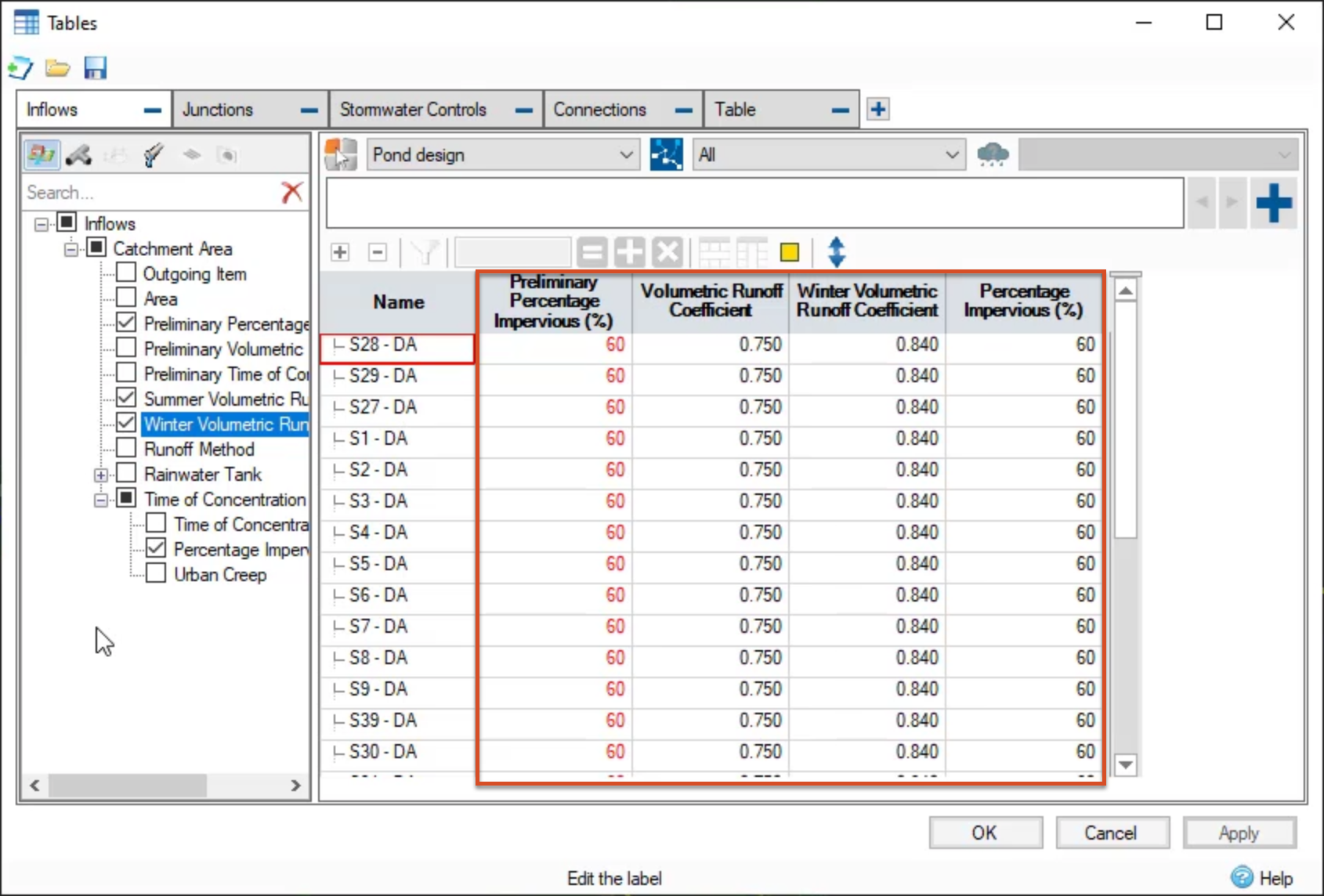 The Tables dialog box, with the Preliminary Percentage Impervious, Summer Volumetric Runoff Coefficient, Winter Volumetric Runoff Coefficient, and Percentage Impervious values showing.