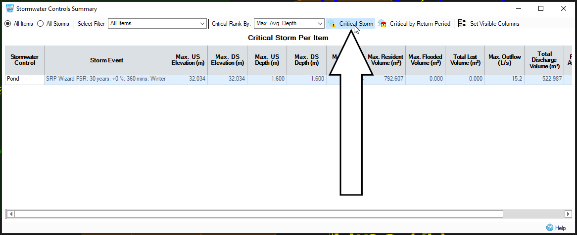 The Stormwater Controls Summary, showing the results of the simulation, with the Critical Storm button being called out.