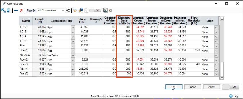 The Connections dialog box, with the Diameter / Base Width column highlighted, and a 300 mm pipe size has been entered for both of the new pipes that are part of the inlet and outlet, just created for the cellular storage.