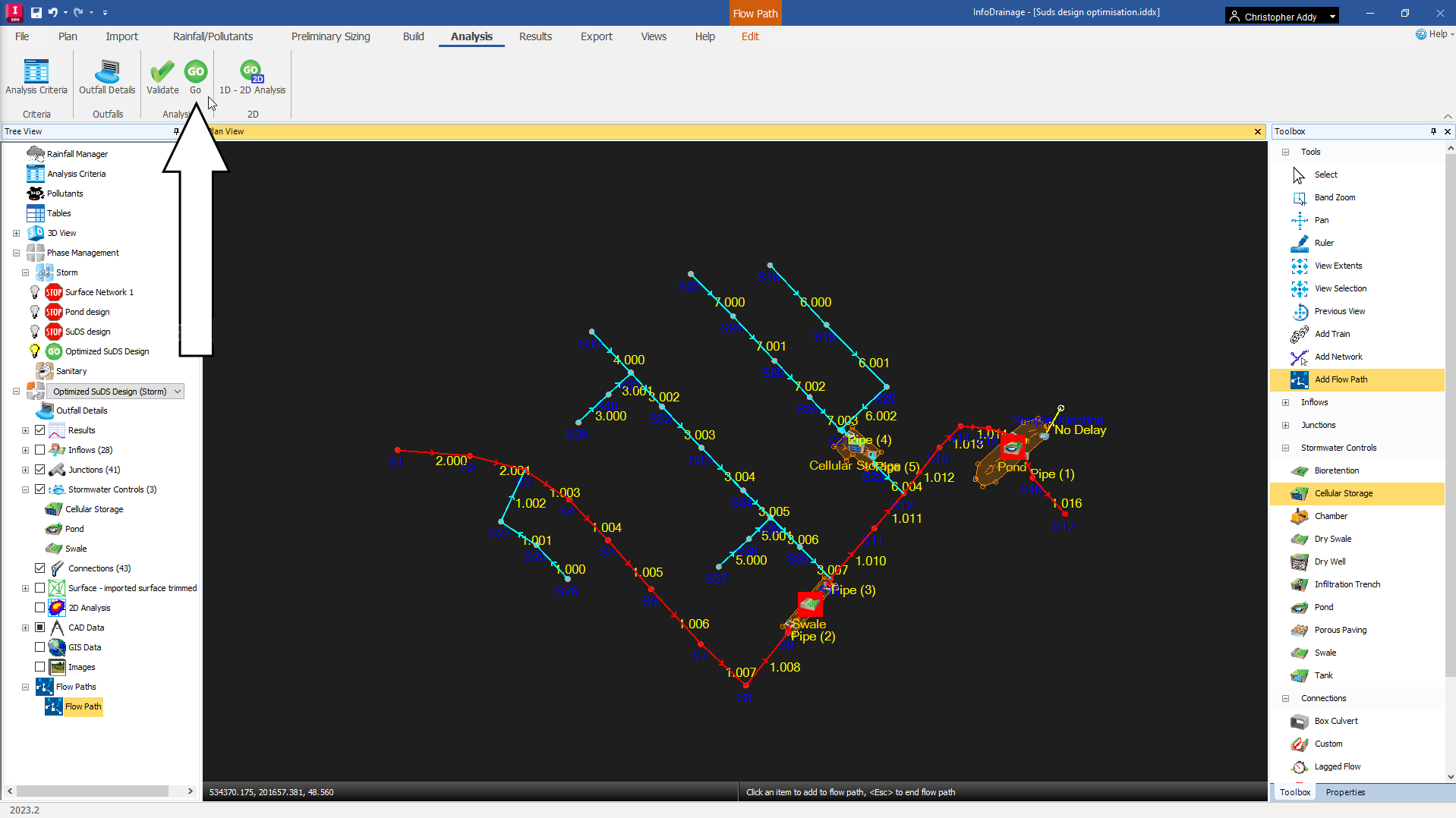 The InfoDrainage interface, with the flow path still highlighted in the Plan View, and the callout pointing to the Go button in the ribbon to start the analysis.