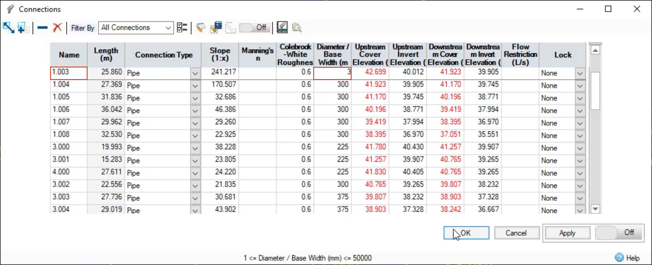 The Connections dialog box, with the pipe ID and diameter value change highlighted.