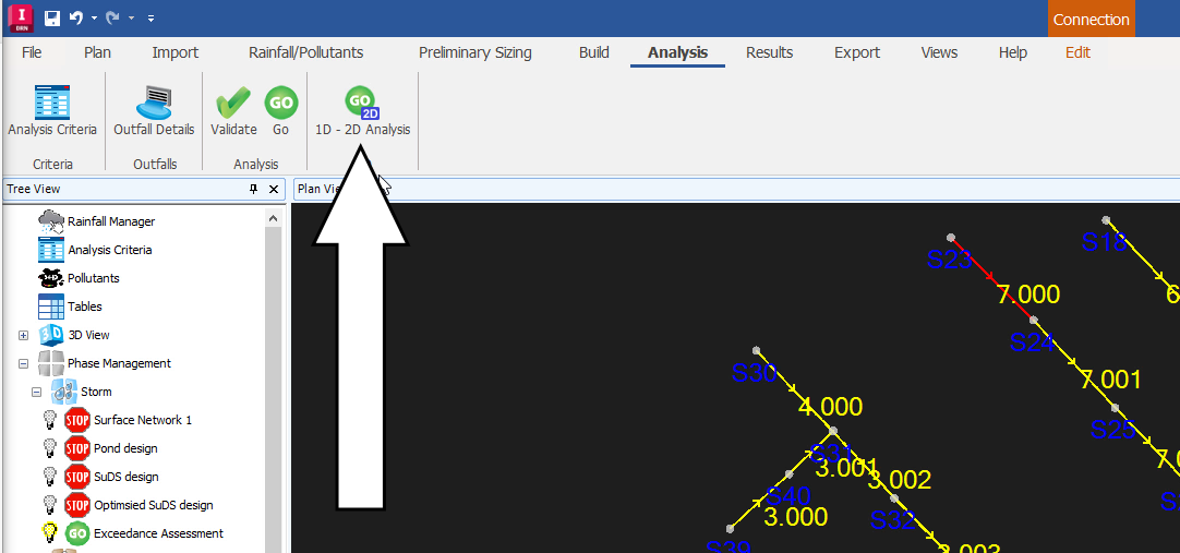 The top-right corner of the InfoDrainage interface, with a callout pointing to the 1D – 2D Analysis button in the ribbon, Analysis tab.