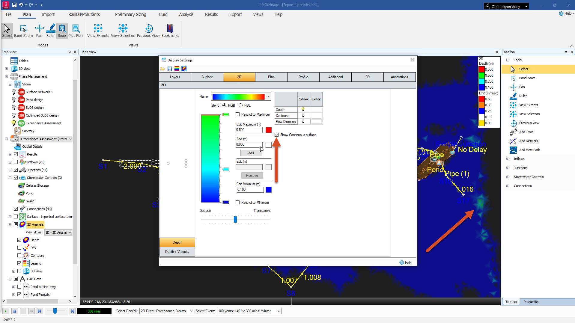 The InfoDrainage interface, with the flooded surface showing in the background in the Plan View behind the Display Settings dialog. The Show Continuous Surface option is on, and the image of the flooding appears fuzzy.