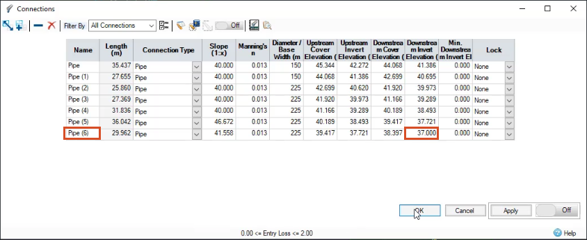 The Connections dialog box, with Pipe (6) and the new value of 37 for the Downstream Invert Elevation highlighted.