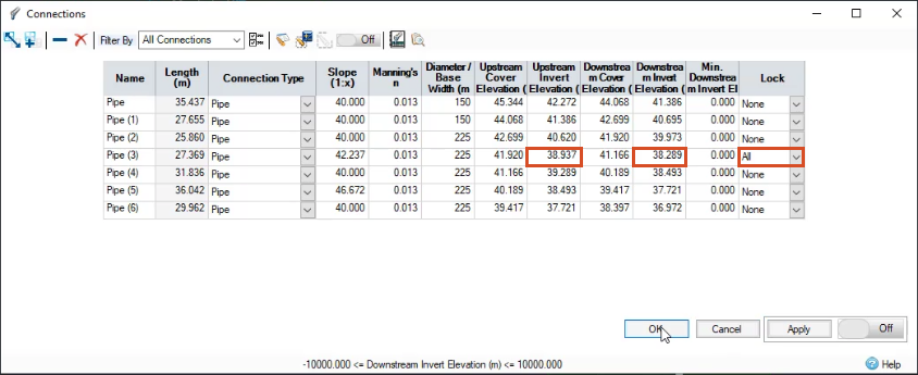 The Connections dialog box, highlighting the new values for Pipe (3) that lower it by 1 meter.