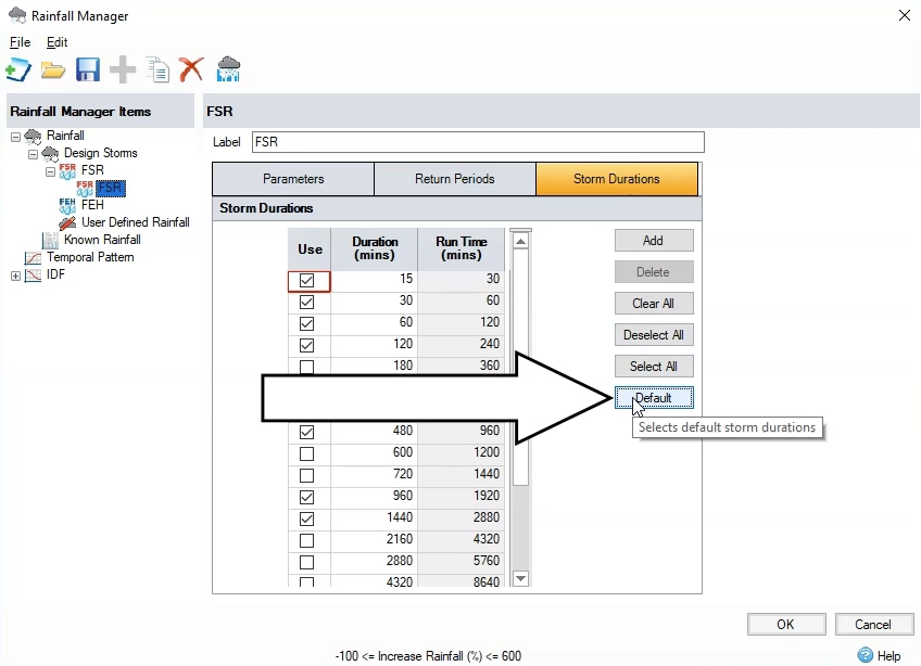 The Rainfall Manager dialog box opened to the FSR Storm Duration tab, with Default selected and called out.