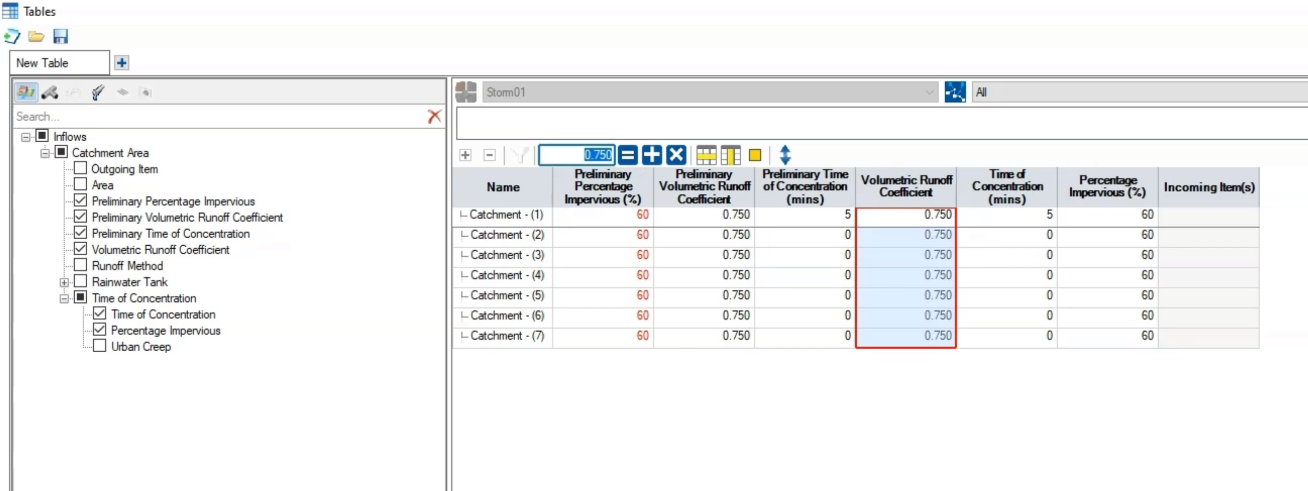 The Tables dialog box. In the tree list, Inflows is selected, the appropriate catchment areas are selected, and the appropriate times of concentration are also selected. In the table, the Preliminary Percentage Impervious has been set as well as the Volumetric Runoff Coefficient.