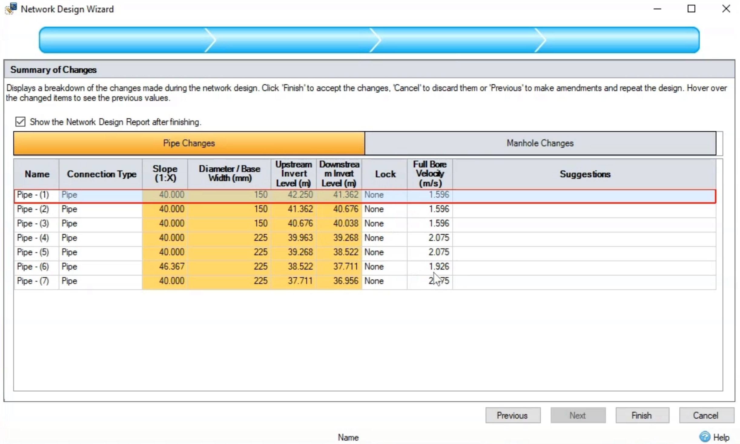 The Network Design Wizard Summary of Changes page.