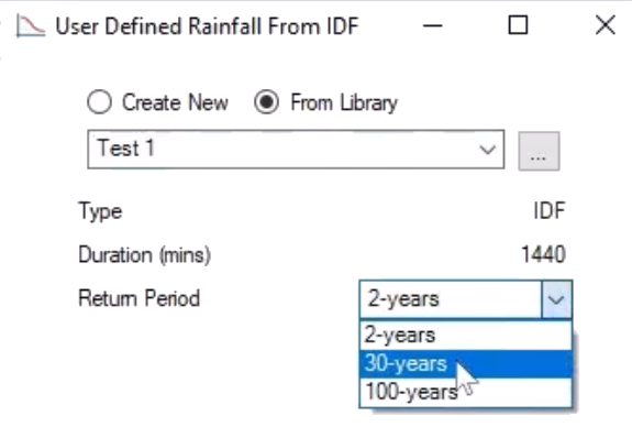 In the User Defined Rainfall From IDF popup, the Return Period drop-down is expanded, with 30-years being selected.