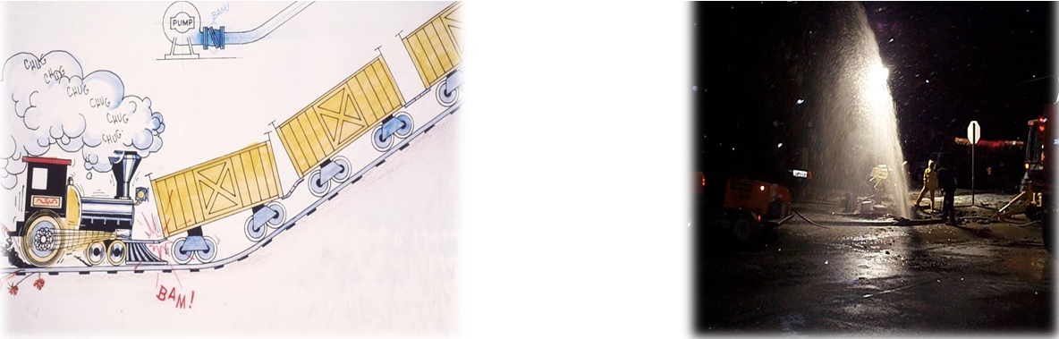 Two images side by side; on the left, a cartoon comparing shock pressure in a pipe to a train engine colliding with freight cars, and on the right, an image of utility workers trying to fix a water line break in the middle of a street at night.