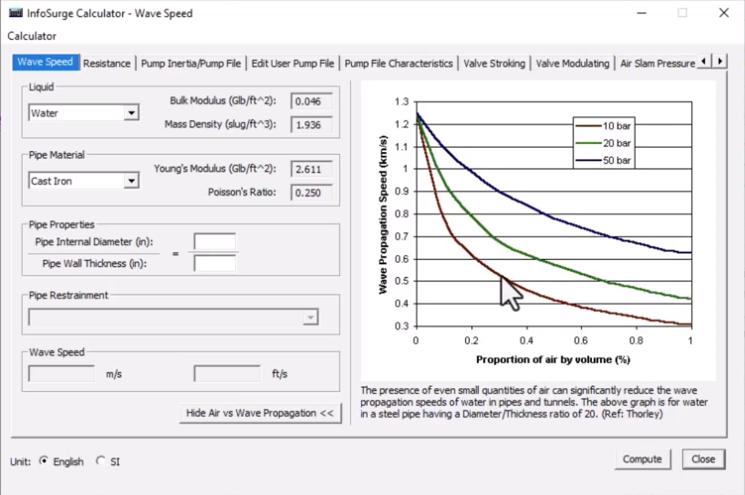 The InfoSurge Calculator dialog box, Wave Speed tab, with properties that can be changed to determine an estimated wave speed for the selected pipe.