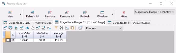 In the Report Manager, a table displays Surge Node Range values for Junction 11, including minimum and maximum pressures.